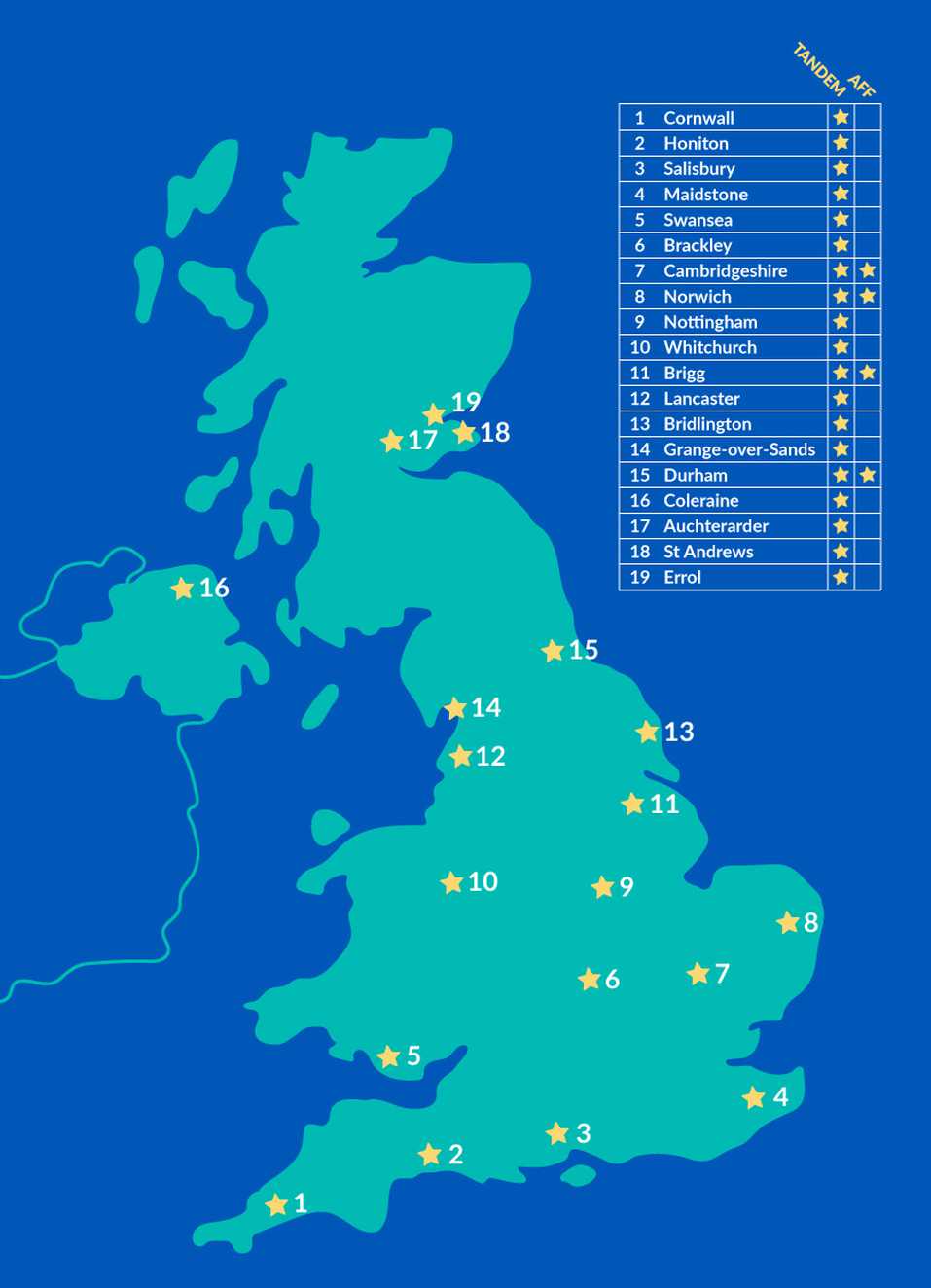 Map of UK skydive locations